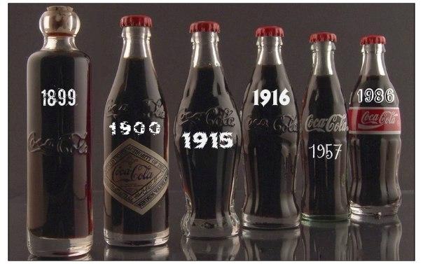 29 січня - День компанії Coca Cola