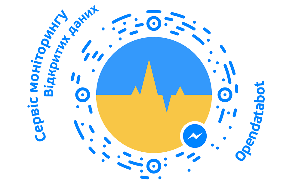 Лідери ринки гостинності за даними індексу Опендатабота